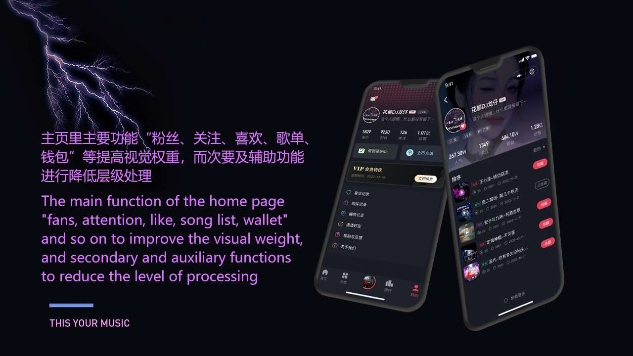 图片[3]-舞曲音乐内容管理系统-源码网